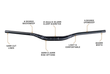 Load image into Gallery viewer, The Crockett Alloy Handlebar