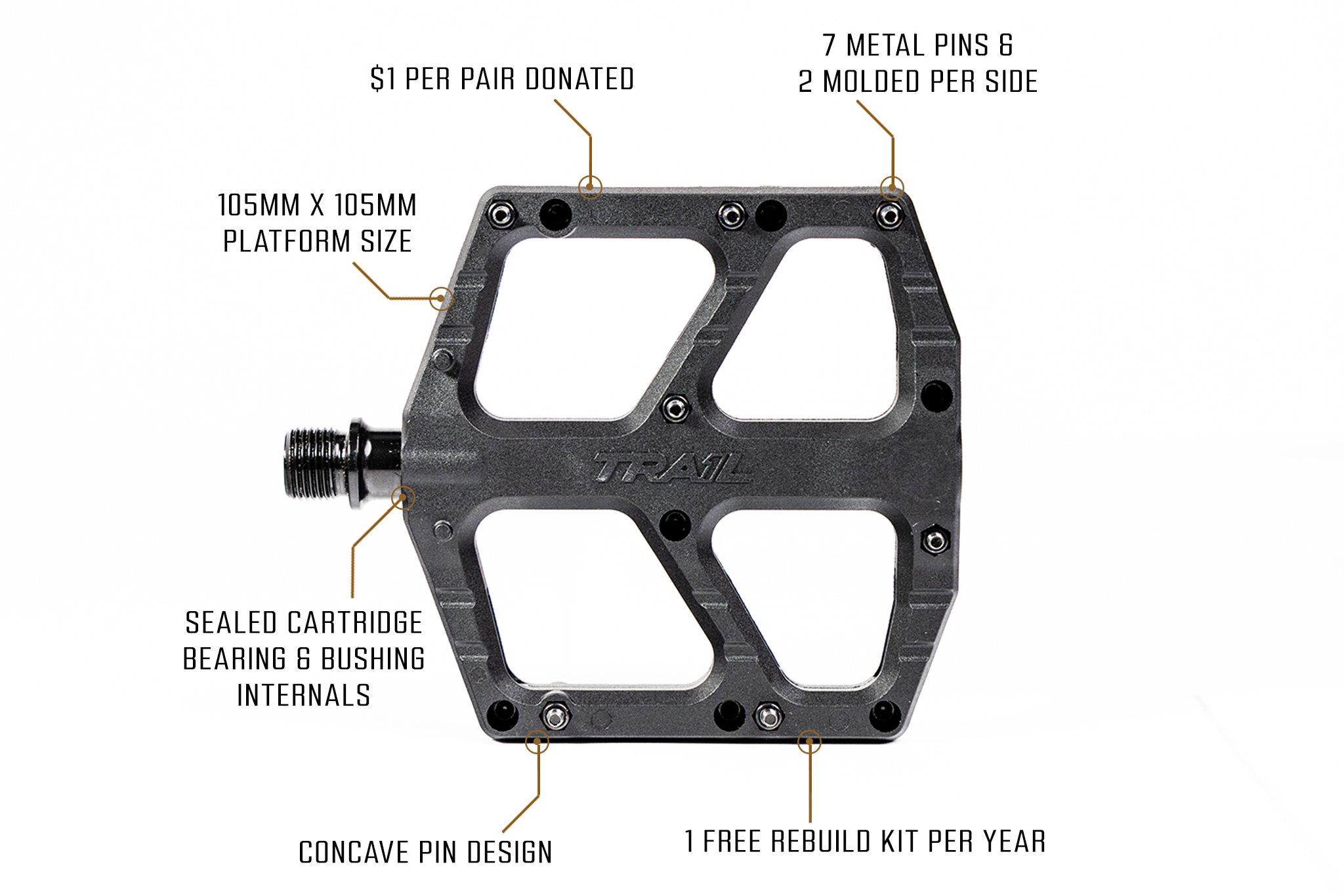 Vortex Composite Flat Pedal, Sealed Bearing, Replaceable Pins, Rebuildable MTB Pedals, Black