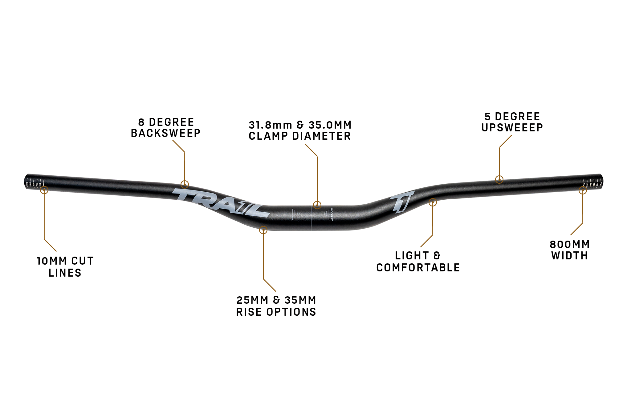 The Crockett Alloy Handlebar Trail One Components